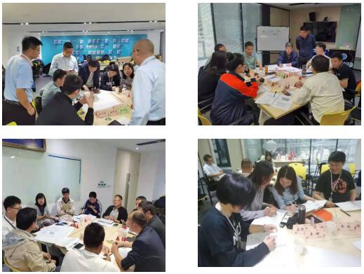 金沙js5588企业内训现场