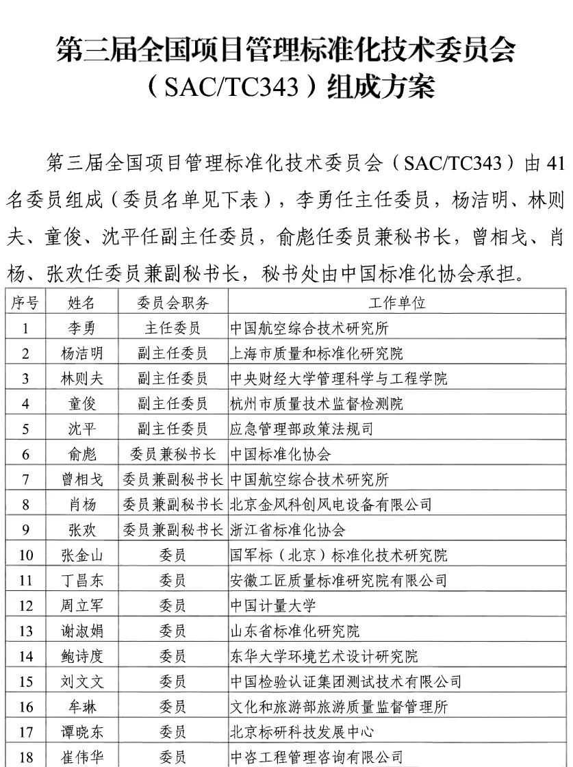 委员名单1